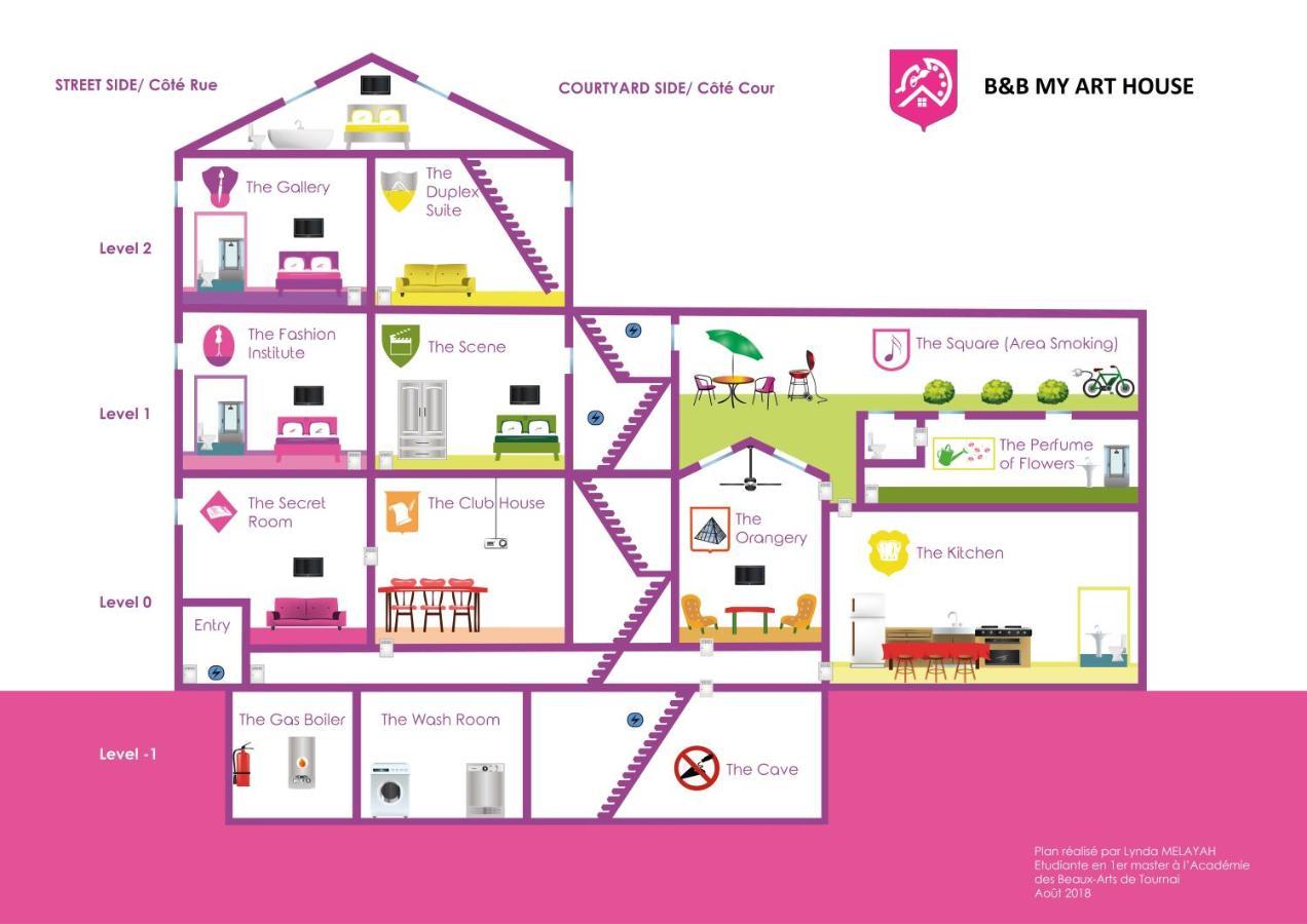 B&B My Art House ดูเอ ภายนอก รูปภาพ